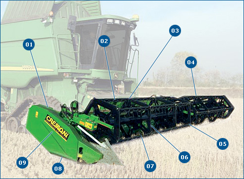 CRESSONI - LINEA GRANO - CRX